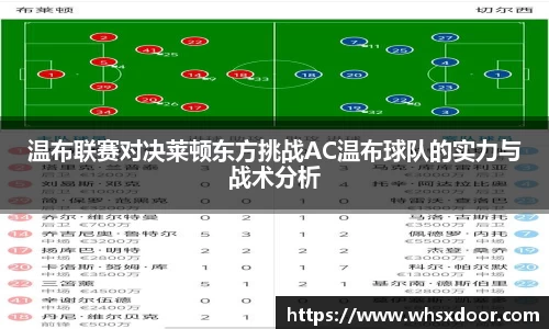 温布联赛对决莱顿东方挑战AC温布球队的实力与战术分析