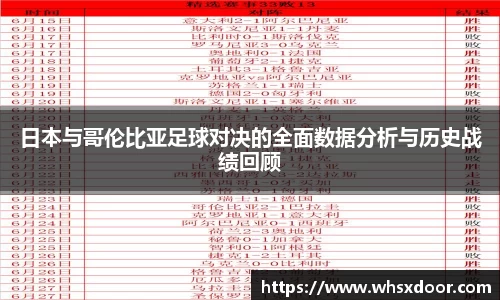 日本与哥伦比亚足球对决的全面数据分析与历史战绩回顾