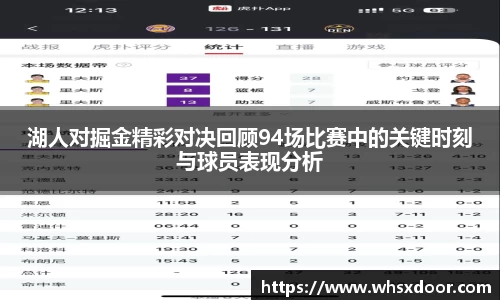 湖人对掘金精彩对决回顾94场比赛中的关键时刻与球员表现分析
