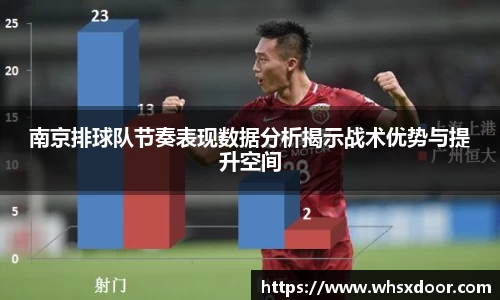 南京排球队节奏表现数据分析揭示战术优势与提升空间