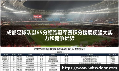 成都足球队以65分领跑冠军赛积分榜展现强大实力和竞争优势