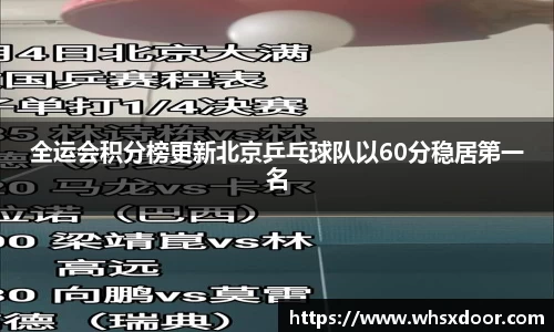 全运会积分榜更新北京乒乓球队以60分稳居第一名