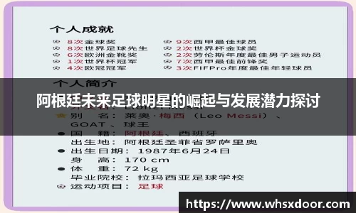 阿根廷未来足球明星的崛起与发展潜力探讨